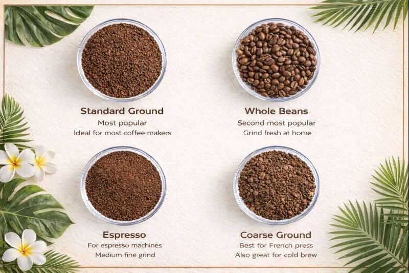 Bali Blue: Everyday Tropics Classic Coffee, Single Origin
